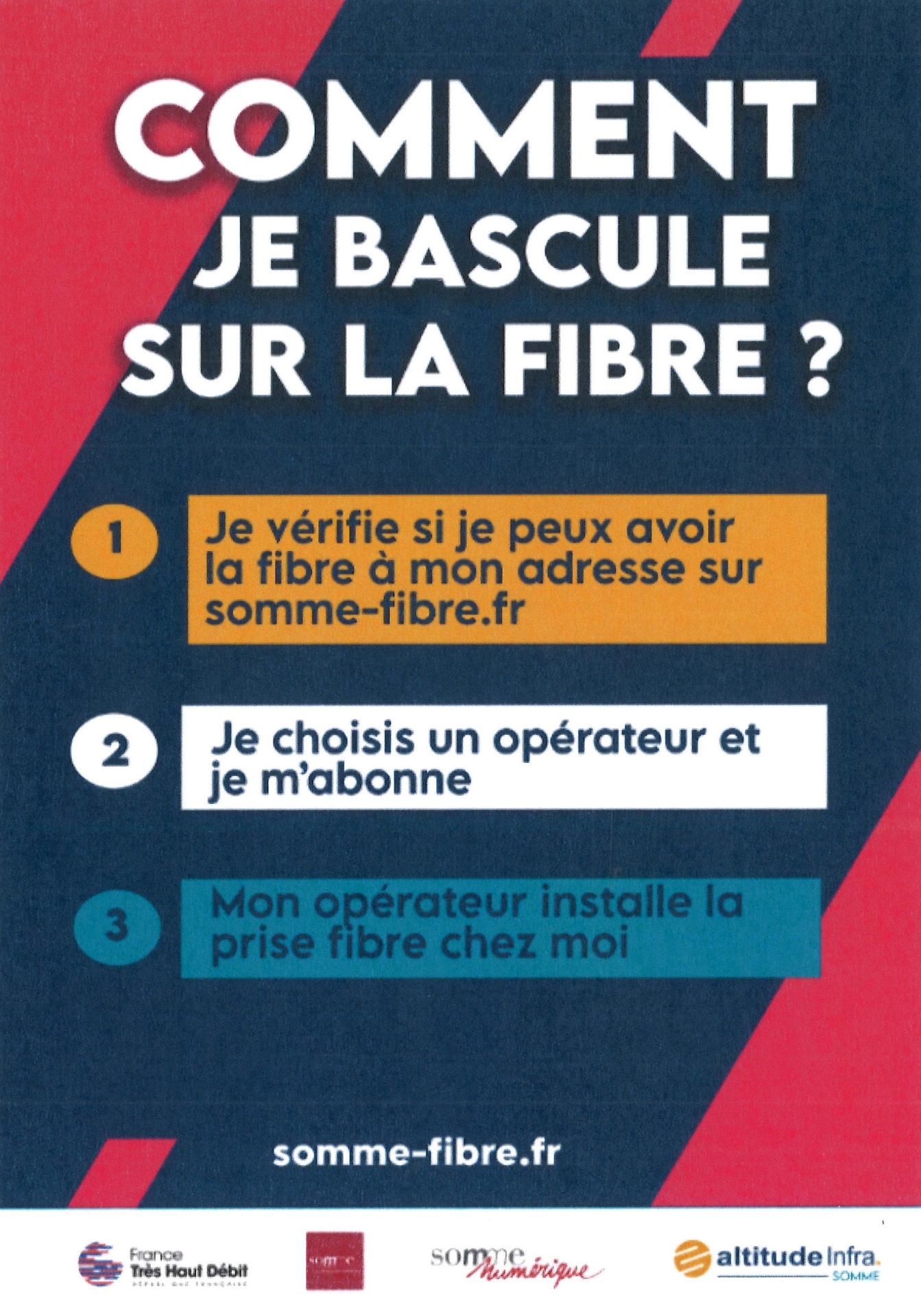 Fibre 5