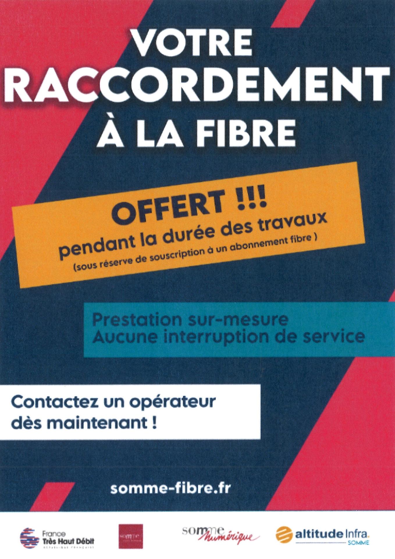 Fibre 7